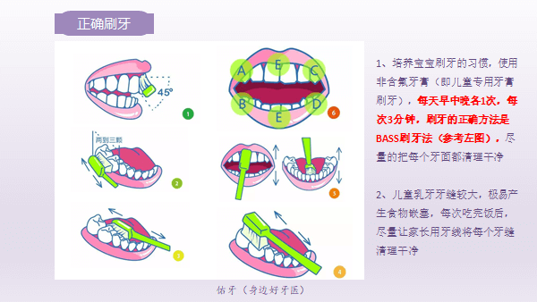 正确刷牙