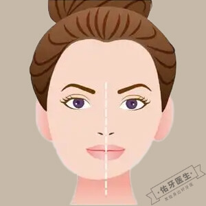 偏颌怎么矫正？