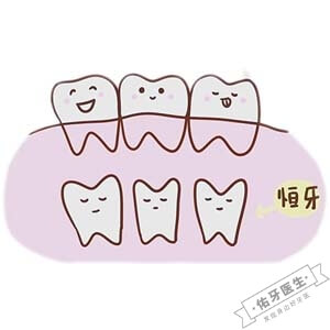 牙齿萌出异常怎么处理？