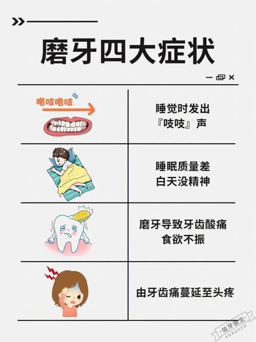 晚上睡觉磨牙是怎么回事?5个原因和应对方法全解析 - 佑牙医生