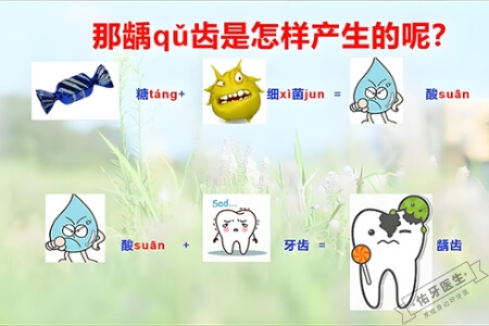 龋齿形成的原因