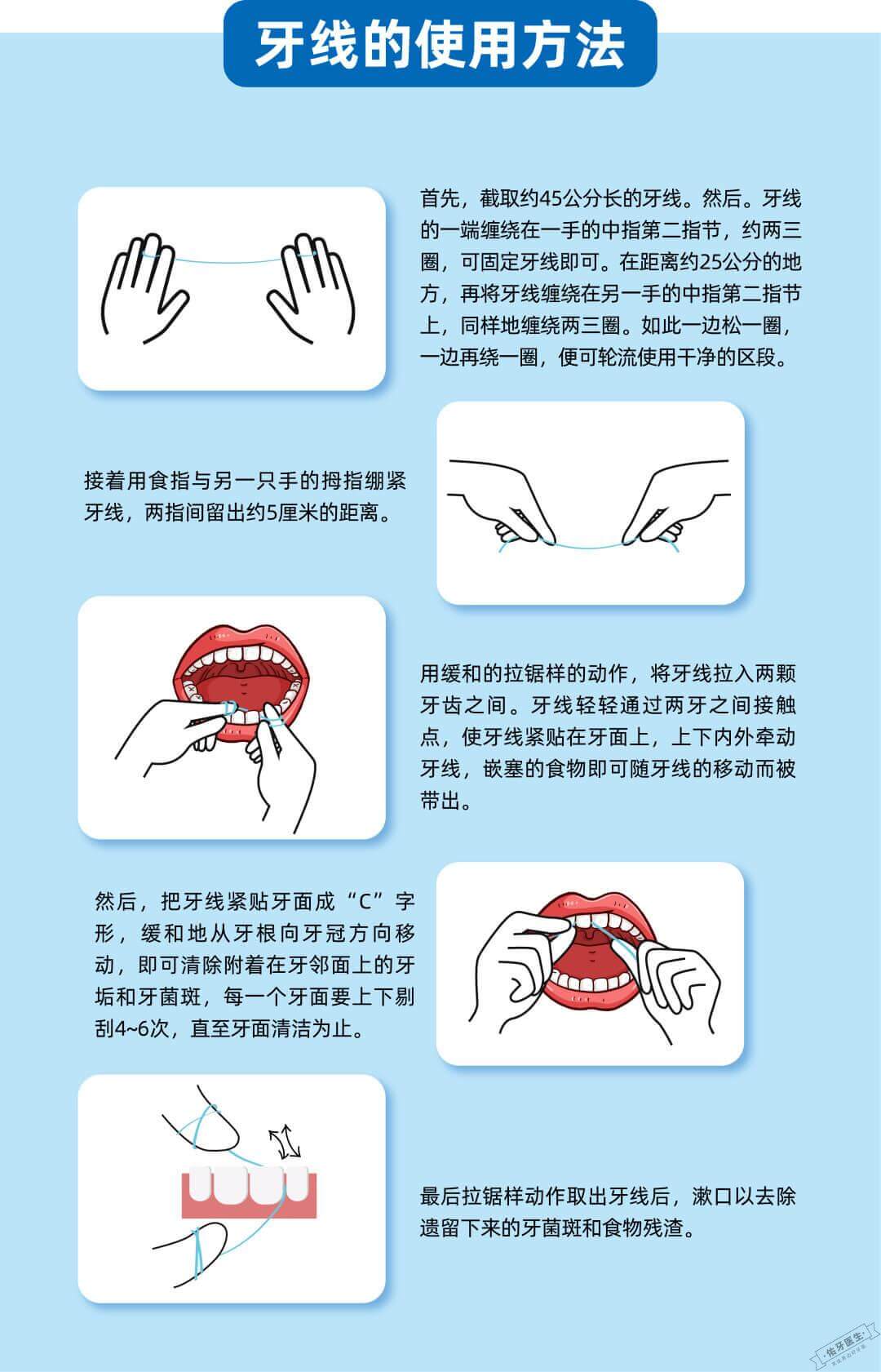 牙线的使用方法